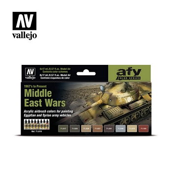 Model Air Middle East Wars 1967 to Present