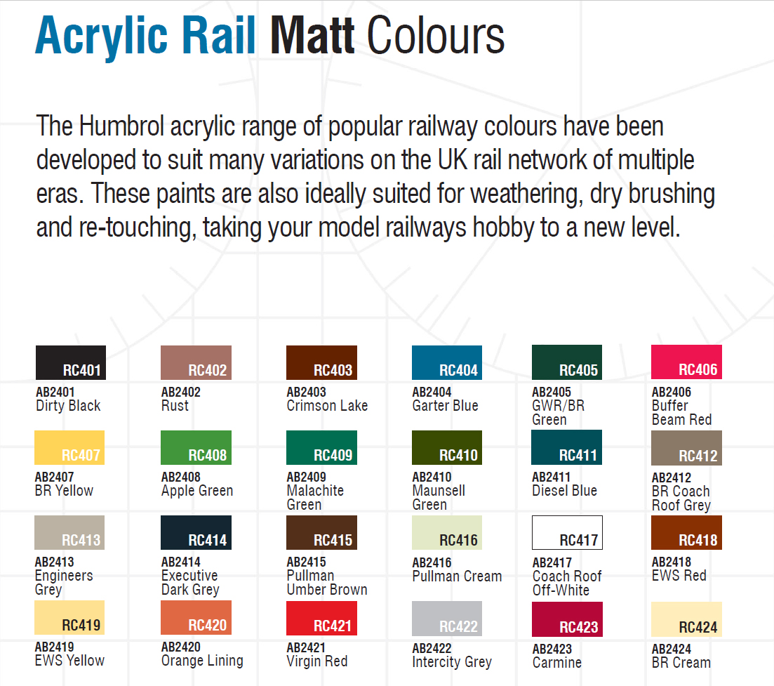 Humbrol Colour Chart Numbers